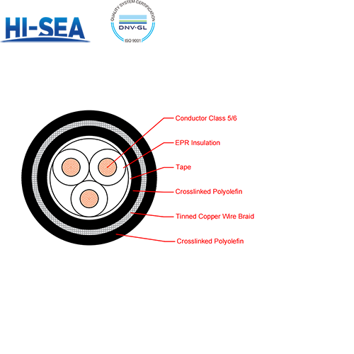 CEPJR85/SC EPR Insulation Low Smoke Halogen Free Flame Retardant Armor Type Marine Power Flexible Cable